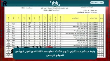 رابط مباشر لاستخراج نتائج الثالث المتوسط 2025 الدور الأول فوراً من الموقع الرسمي